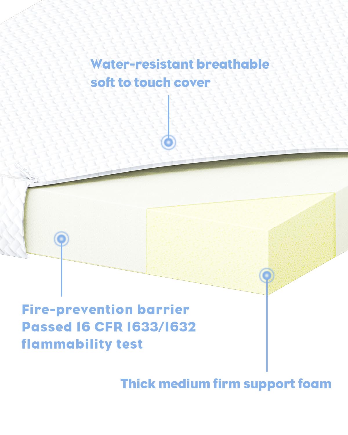 3 inch Portable Crib Mattress X76523