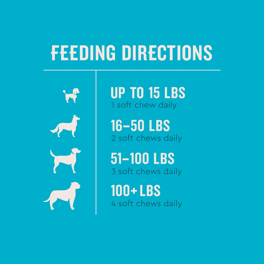 60 Count Dog Multivitamin C81614