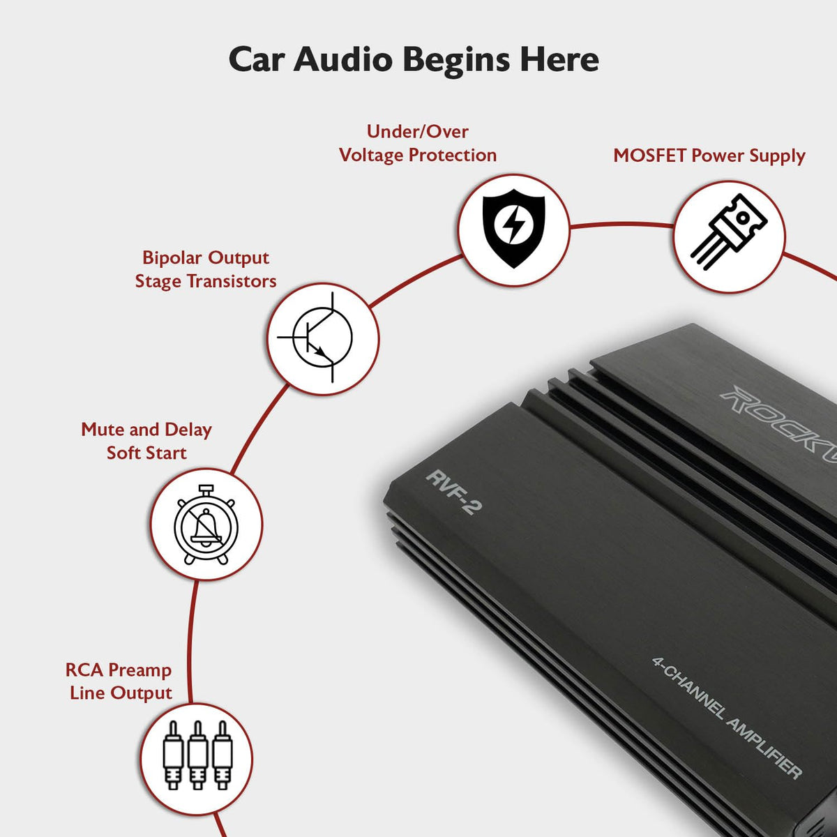 4 Channel Car Stereo Amplifier E5068