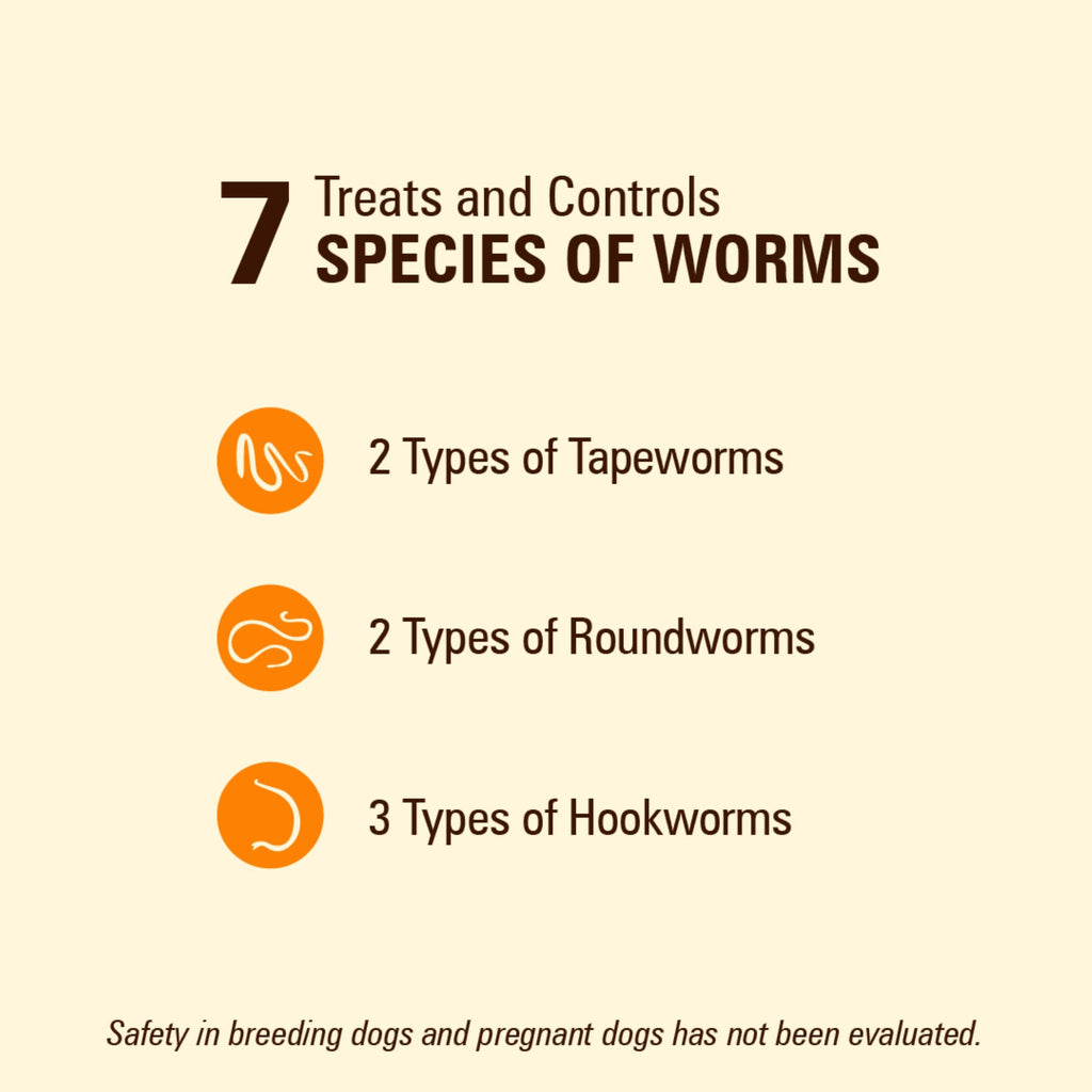 7 Way De-Wormer Chewables for Dogs, 2 Count Z255370