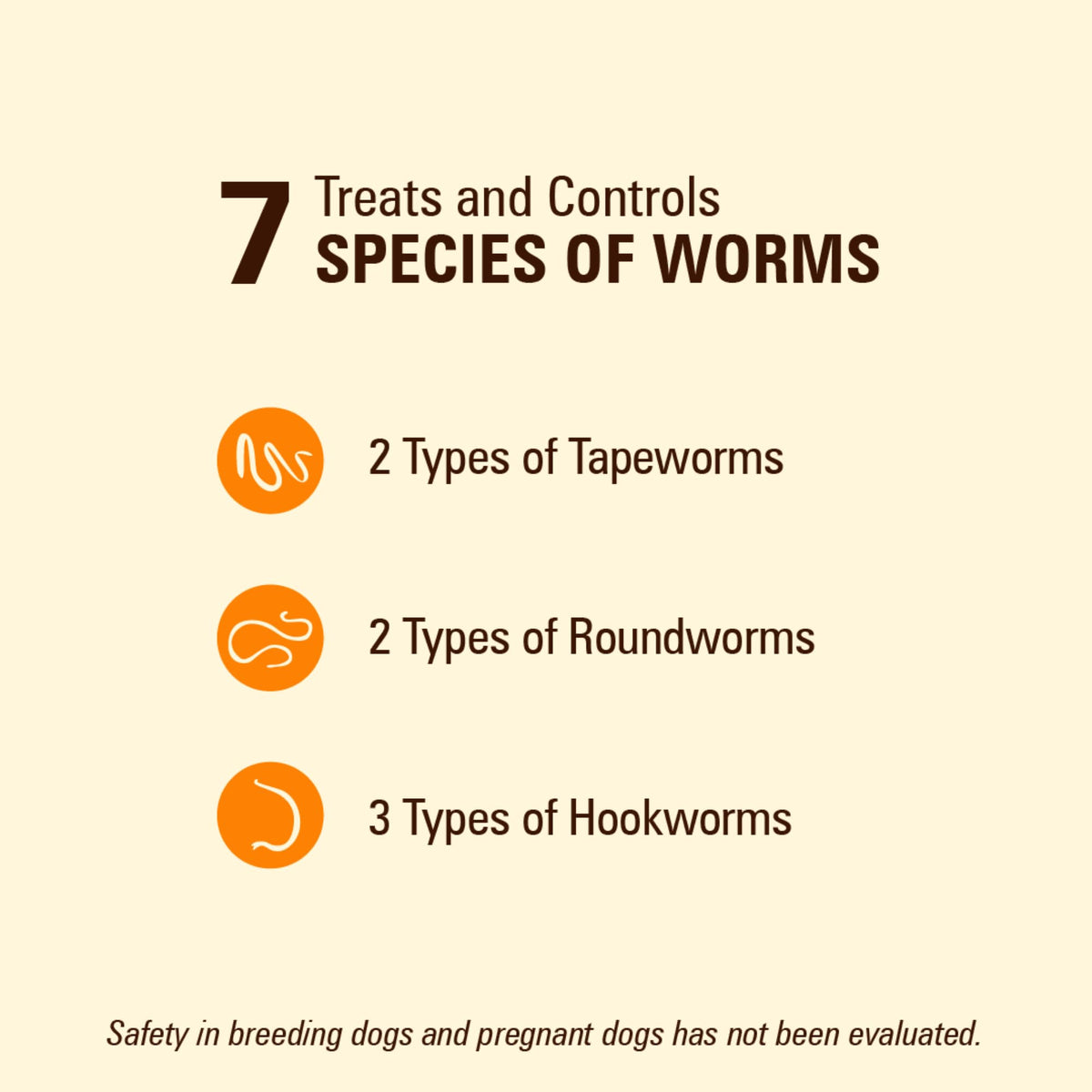 7 Way De-Wormer Chewables for Dogs, 2 Count Z255370