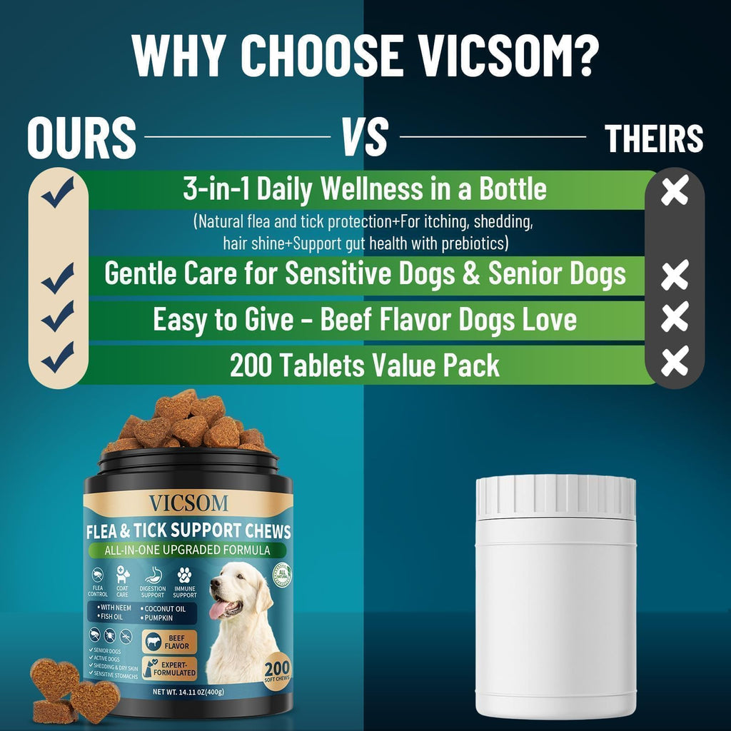 Chewable Flea and Tick Prevention for Dogs M33346