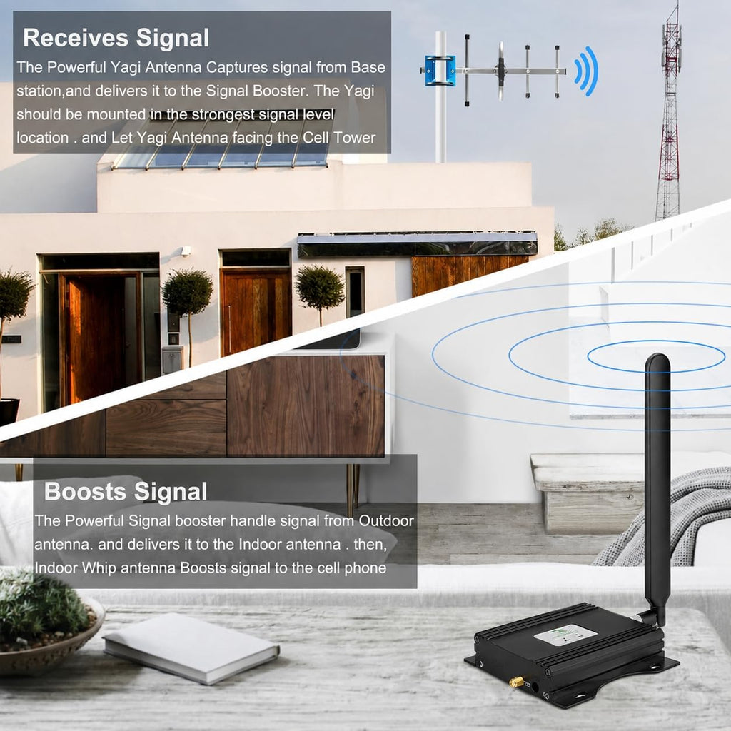 Cell Phone Signal Booster 5G 4G LTE D925468