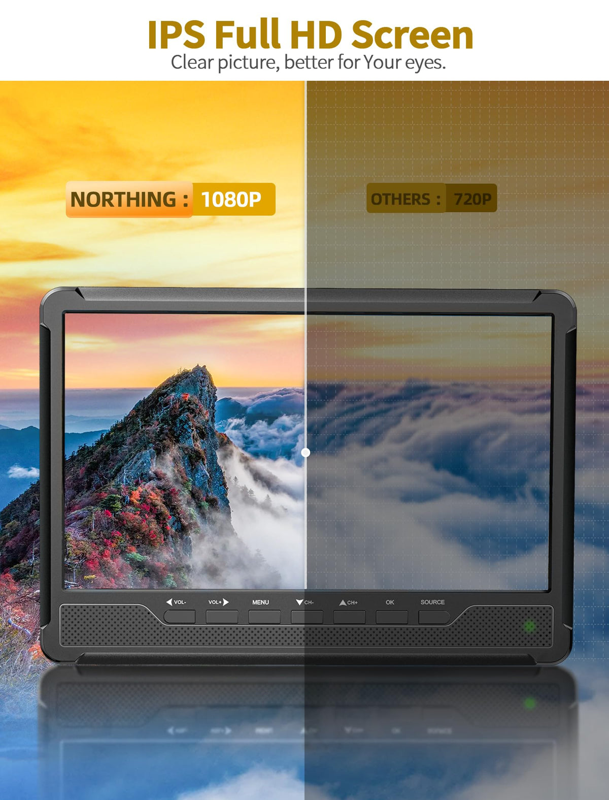 10.7" IPS Flat Screen TV J33805