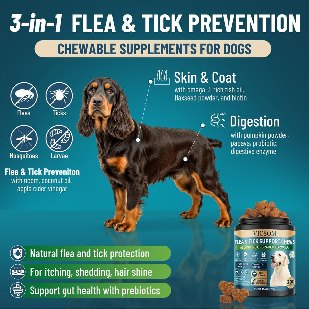 Chewable Flea and Tick Prevention for Dogs M33346
