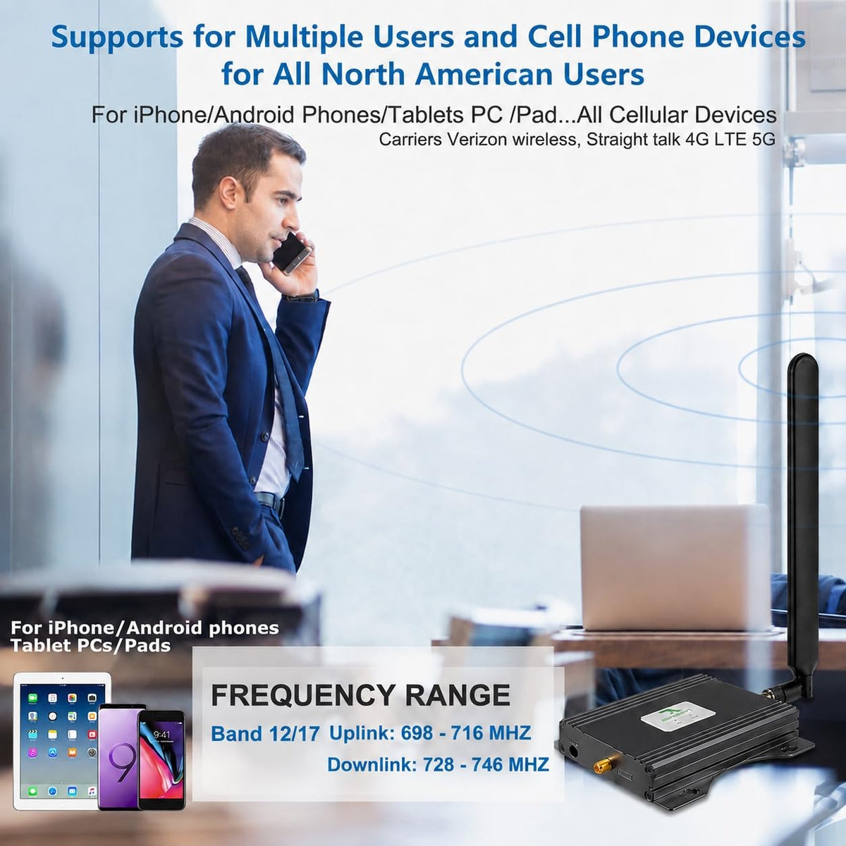Cell Phone Signal Booster 5G 4G LTE D925468