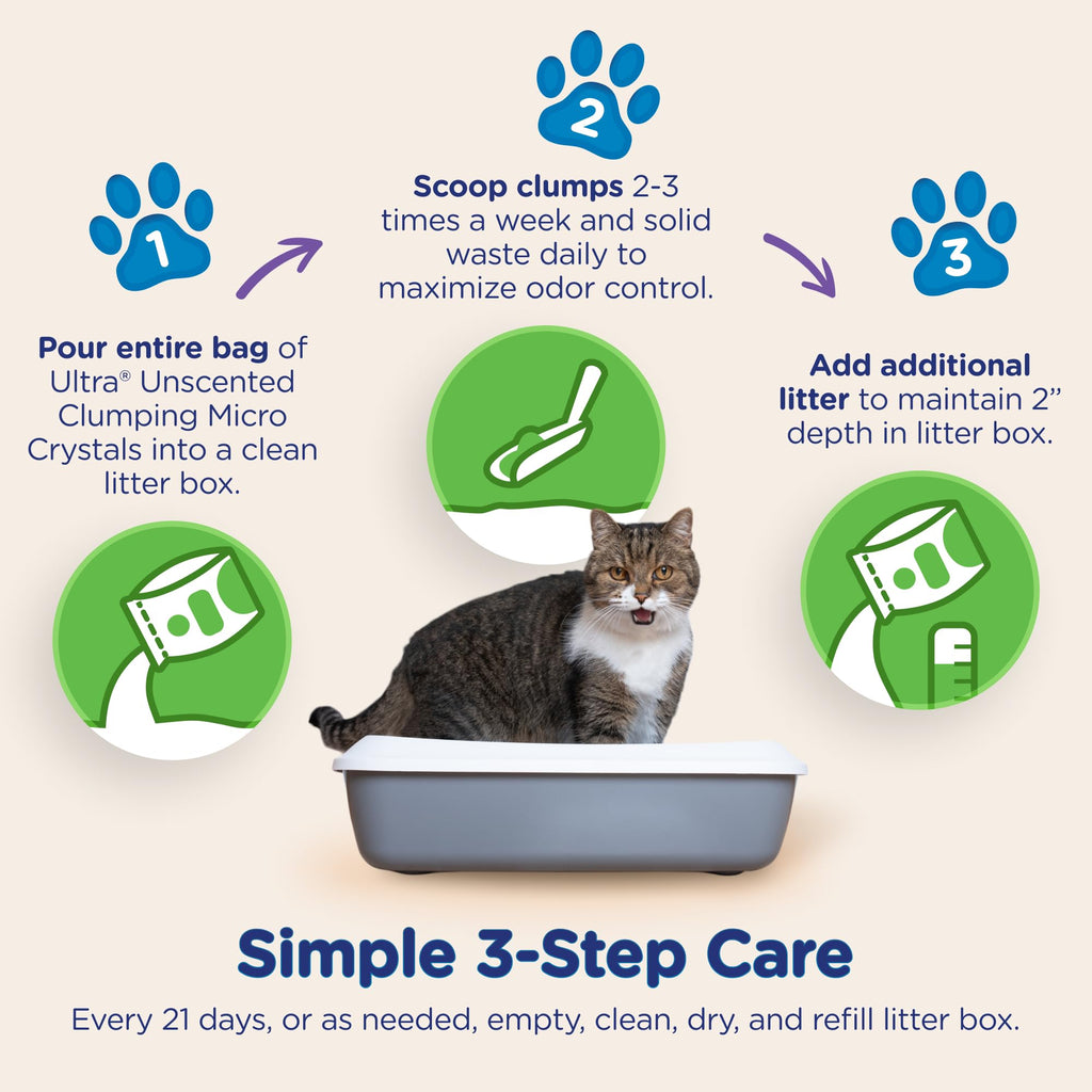 Fragrance Free Clumping Micro Crystals Litter 15lb Y341089