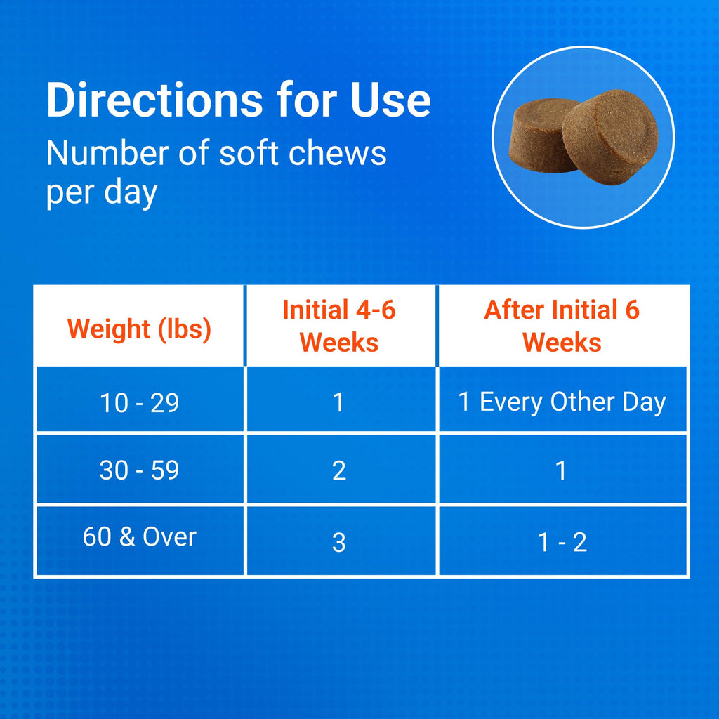 Dog Joint Supplement Soft Chews 60ct R581