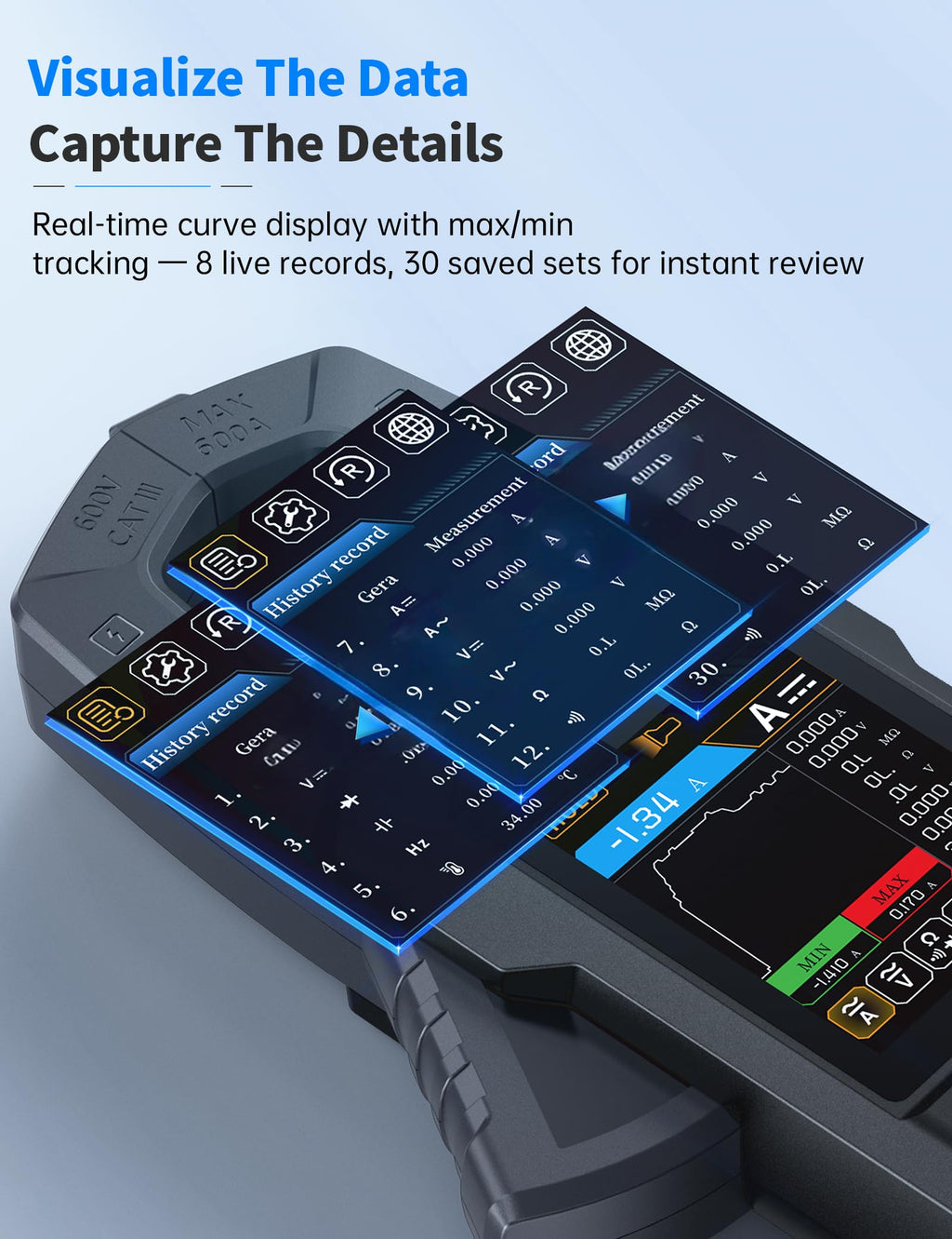 Clamp Meter 9999 Counts TRMS 600A AC/DC B3159