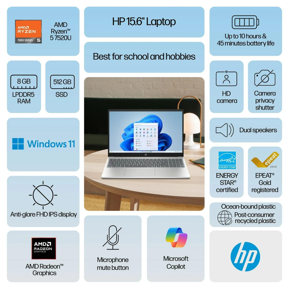 15.6-inch Full HD AMD Ryzen 5 8GB RAM 512GB SSD Laptop U489