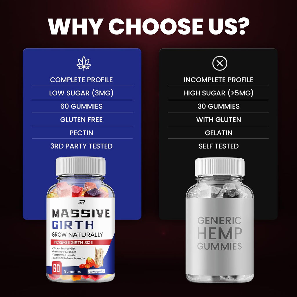 Hemp Gummies 5 Pack 300 Gummies Y759