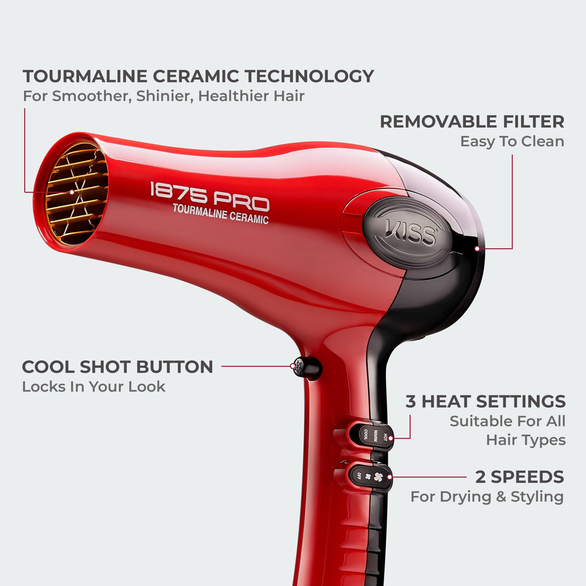 1875 Watt Tourmaline Ceramic Hair Dryer U32368