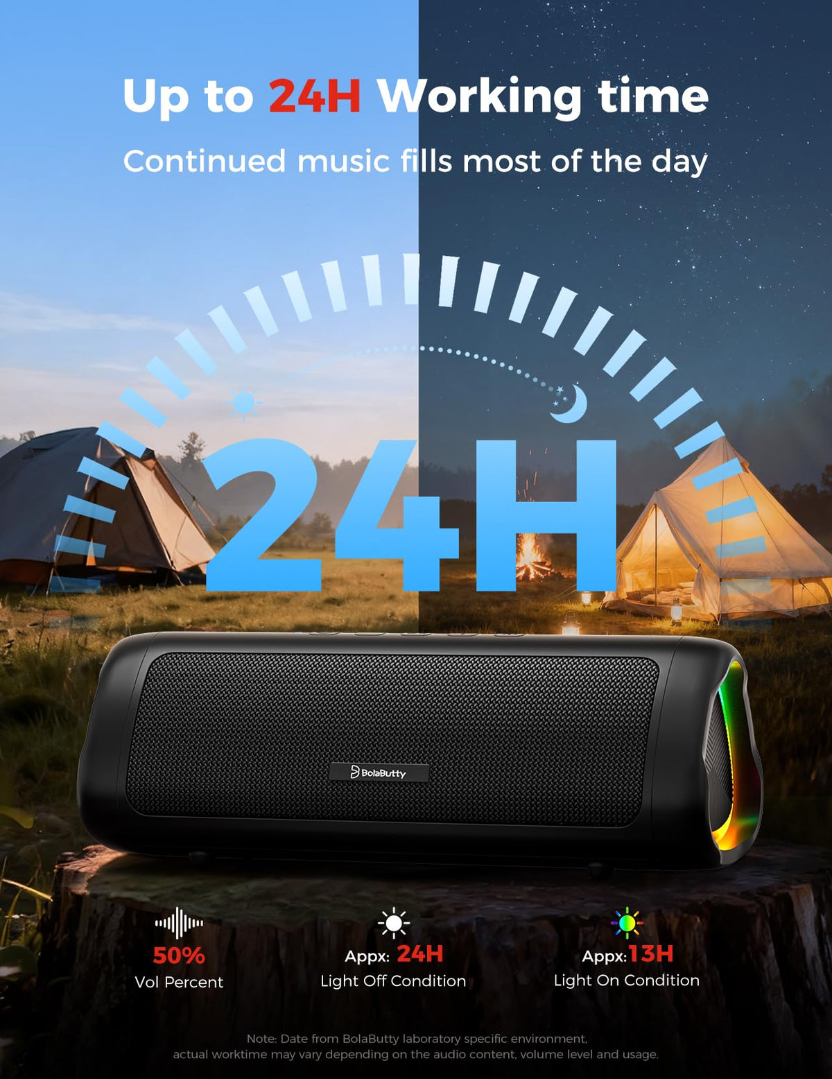 20W Portable Wireless Bluetooth Speaker, IPX5 Waterproof, Black S1096