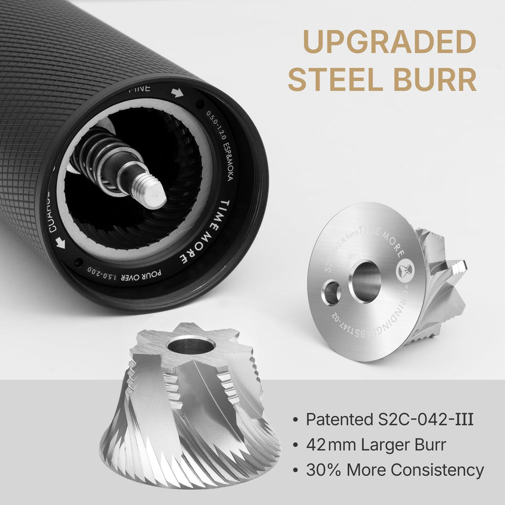 Manual Coffee Grinder 50 Adjustable Settings 42mm Stainless Steel Burr 30g Capacity B327707