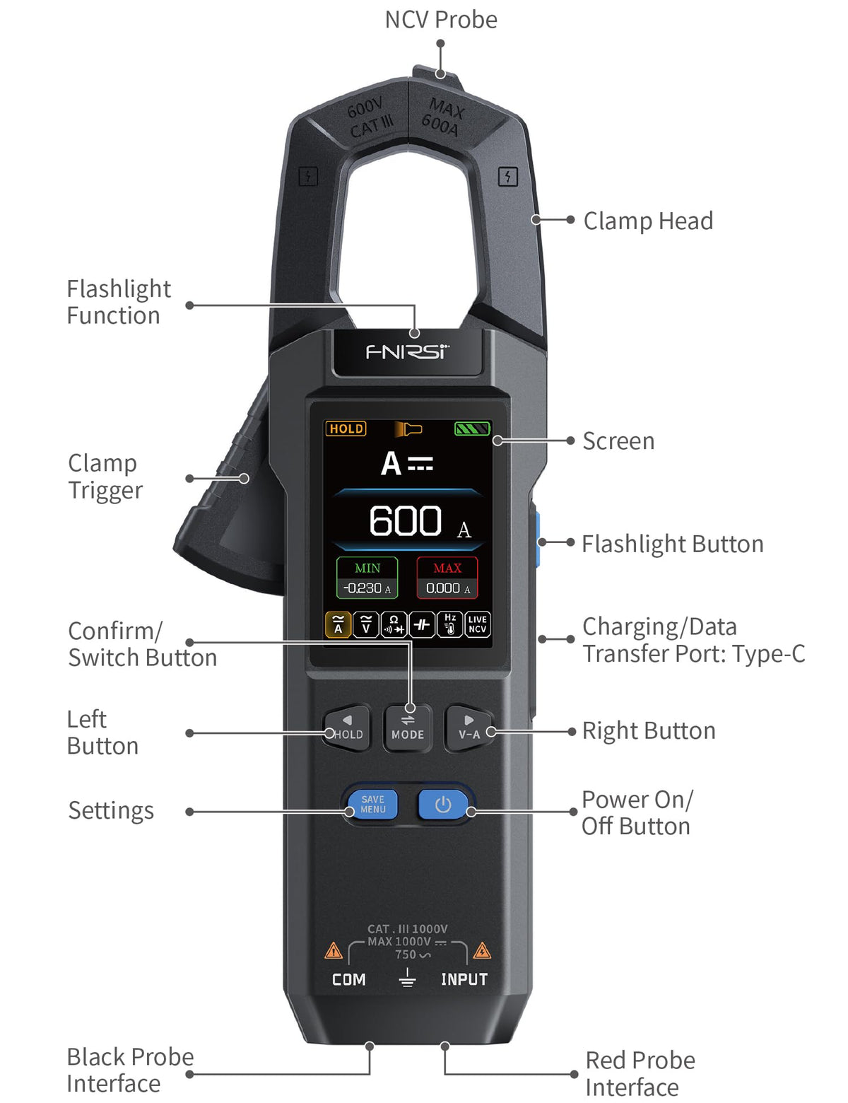 Clamp Meter 9999 Counts TRMS 600A AC/DC B3159