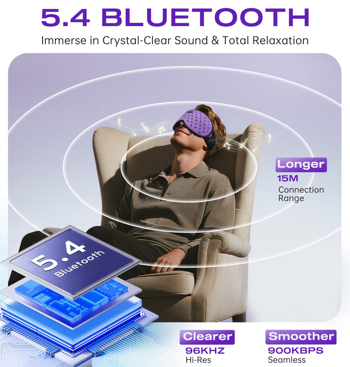 Bluetooth Sleep Mask Headphones with Hot & Cold Compress U706