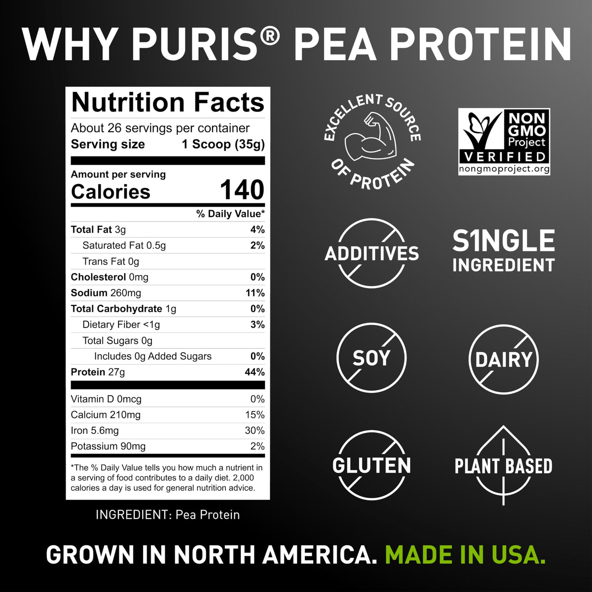 Vegan Pea Protein Powder, Unflavored, 2 lb Q137