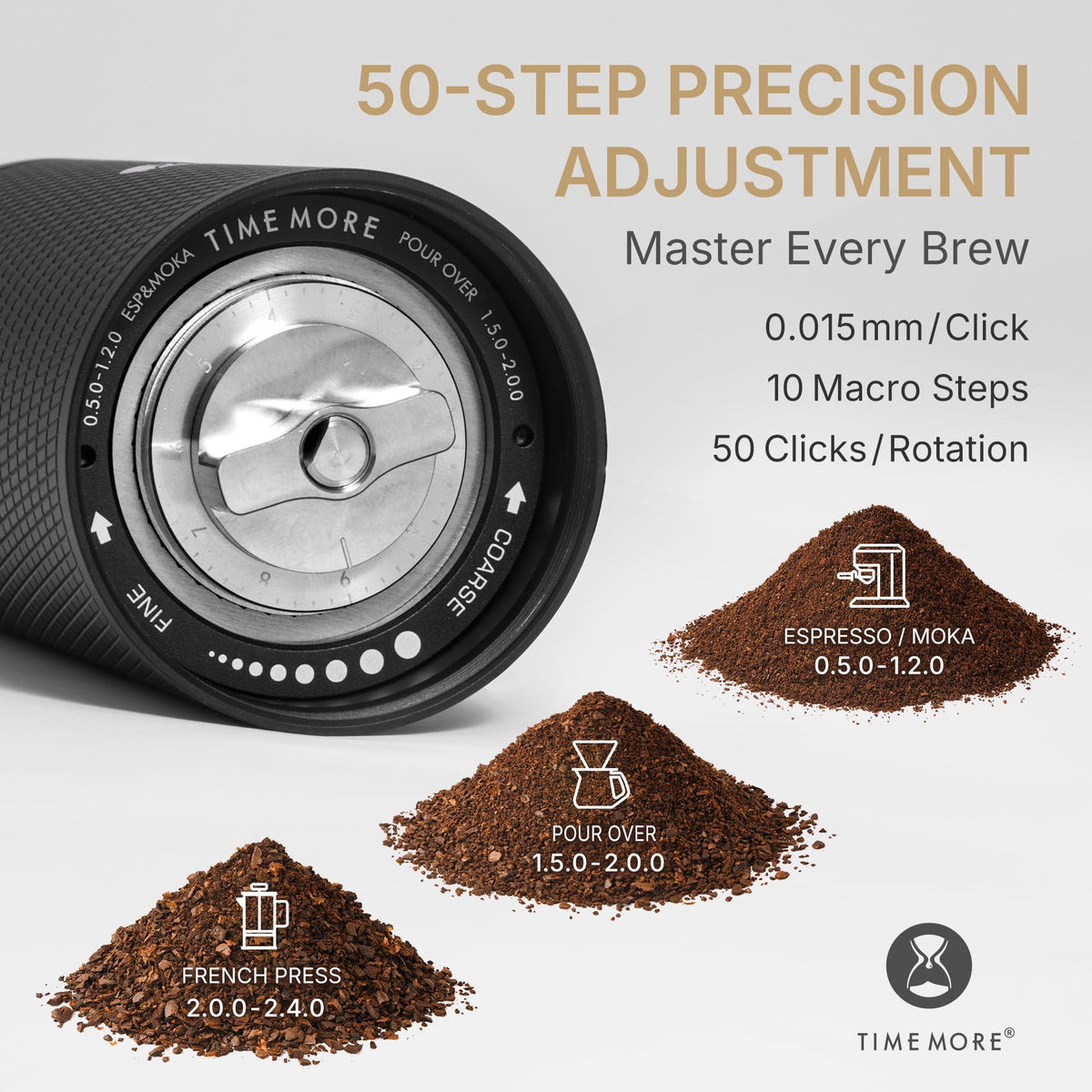 Manual Coffee Grinder 50 Adjustable Settings 42mm Stainless Steel Burr 30g Capacity B327707