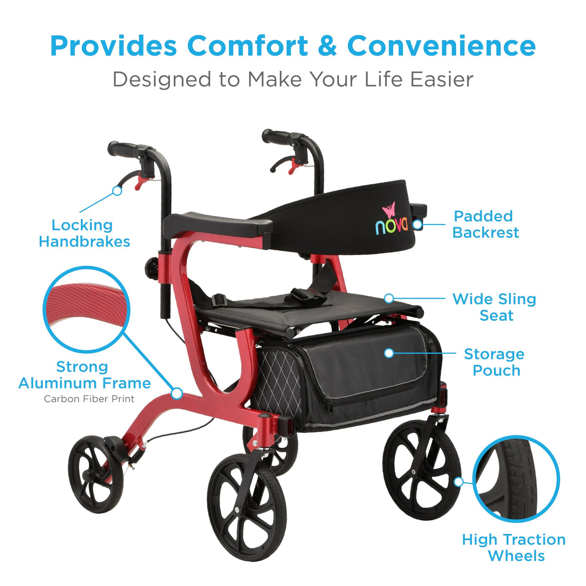 2-in-1 Folding Rollator Walker & Transport Chair with 10” Front Wheels X4834