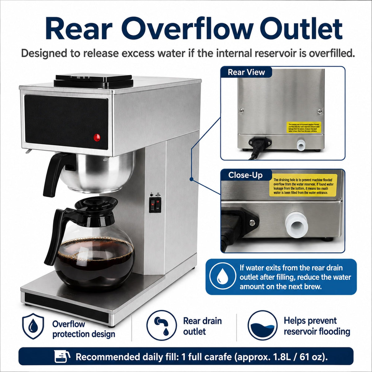 Commercial 12-Cup Stainless Steel Drip Coffee Maker with Dual Warmers F44430
