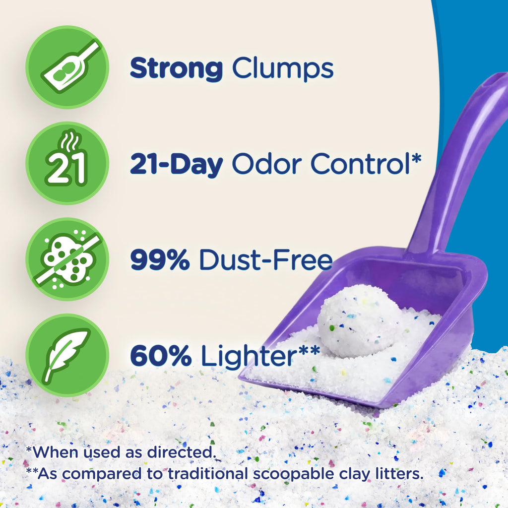 Fragrance Free Clumping Micro Crystals Litter 15lb Y341089