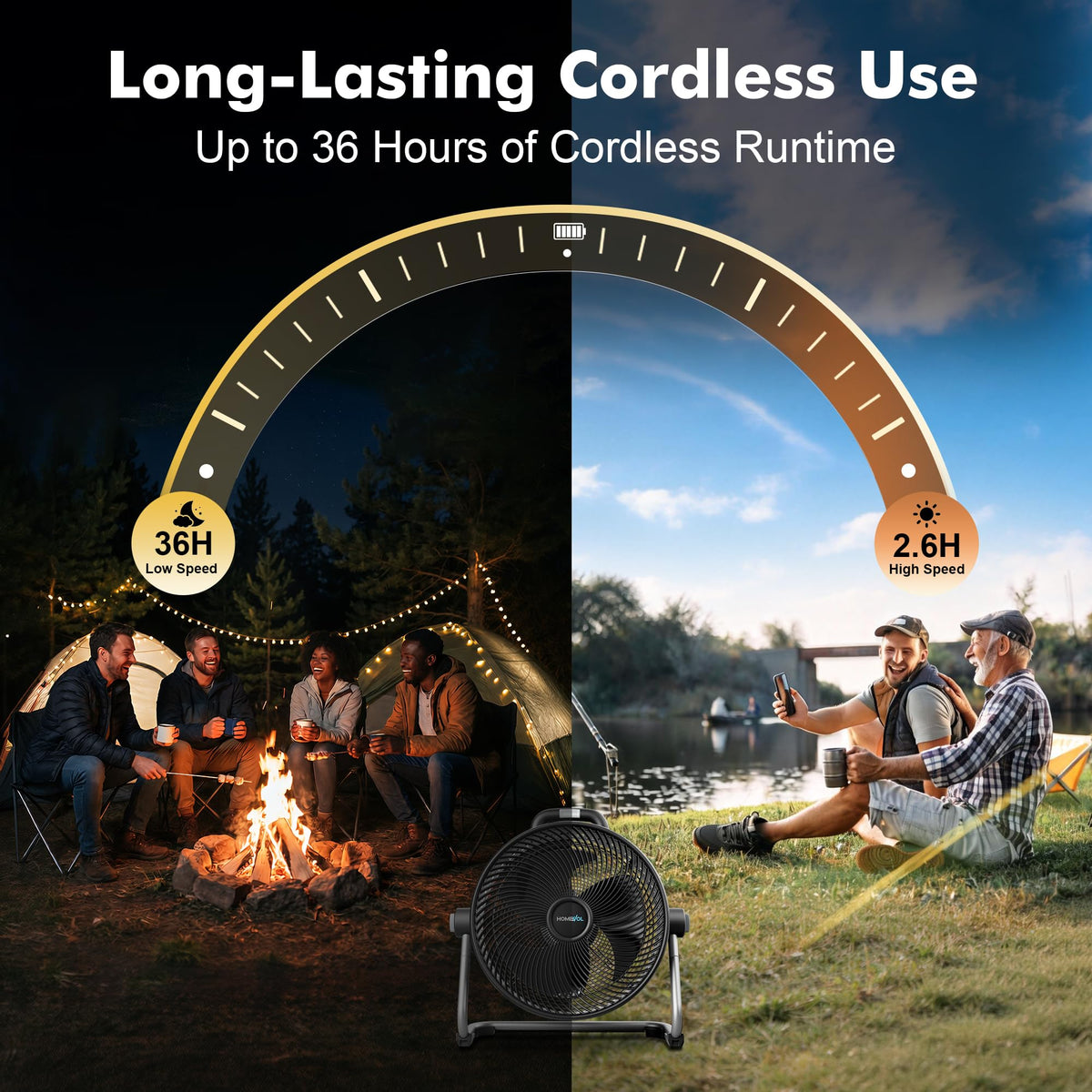 20 Inch Cordless Rechargeable Battery Powered Floor Fan V579